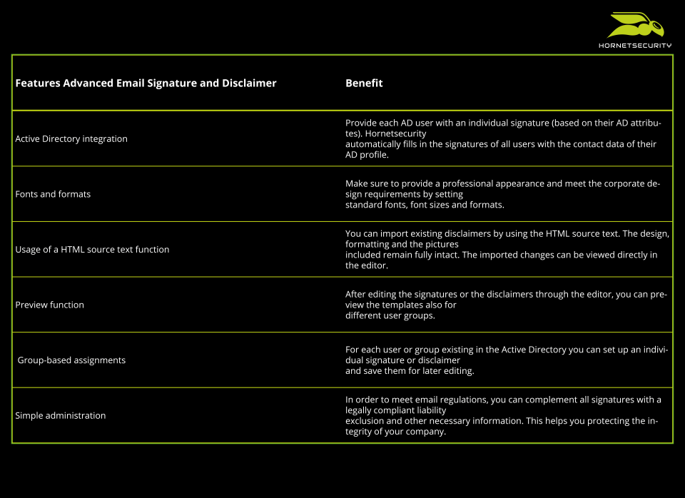 screenshot of Email Signature and Disclaimer